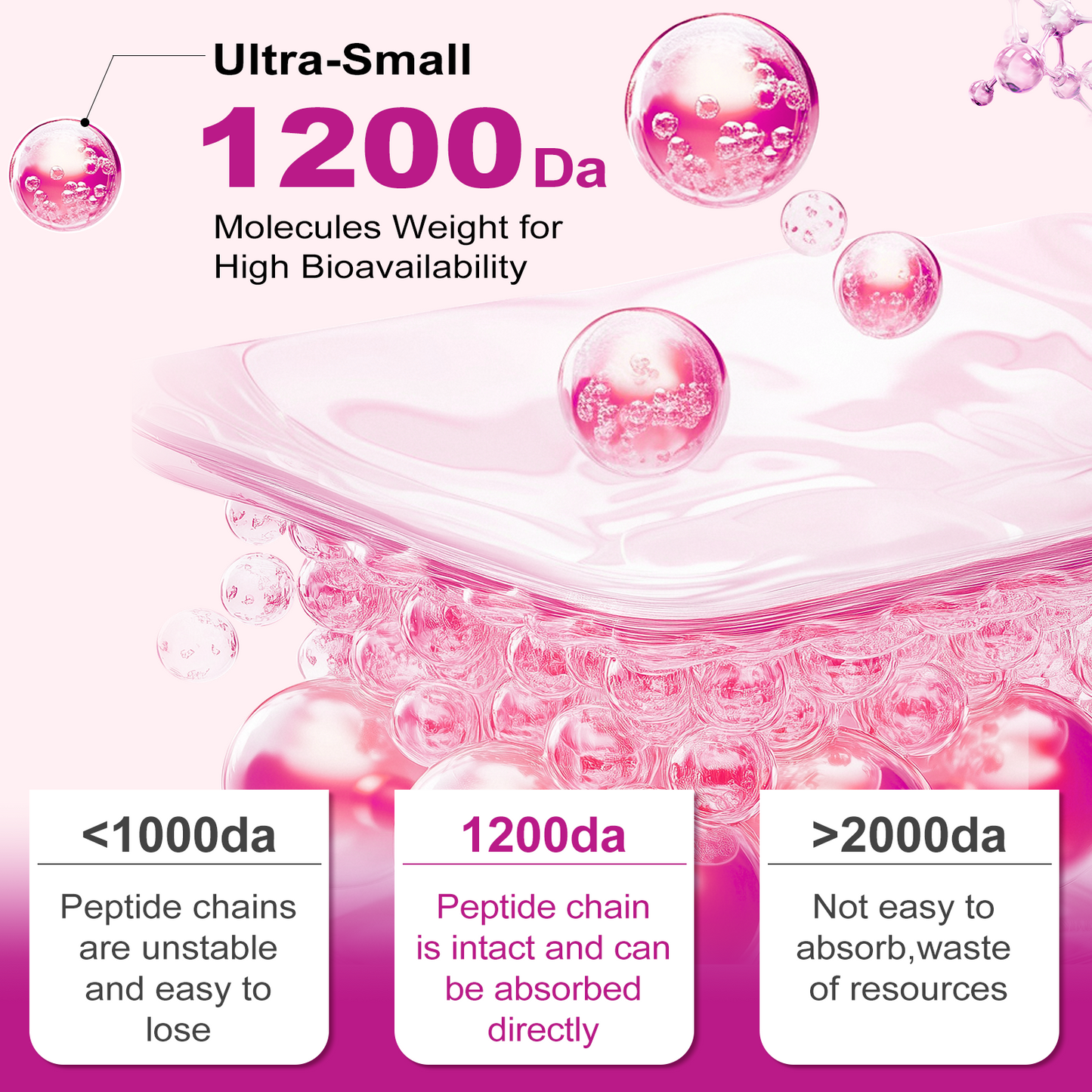 Multi Collagen Peptides for Women Hydrolyzed Collagen Complex Softgels 2000mg Collagen Supplement Type I II III V X with Hyaluronic Acid Biotin Vitamin C - Support Skin Hair Nail | 120 Count