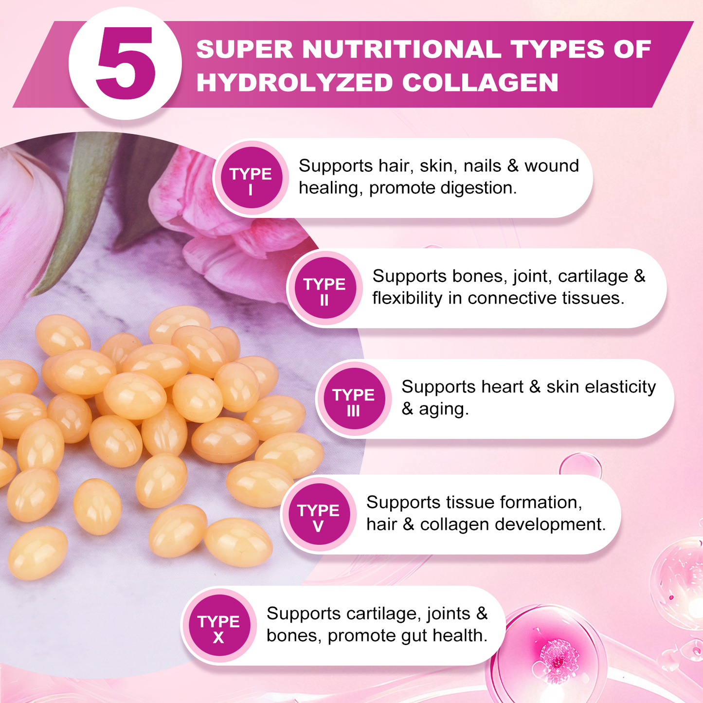 Multi Collagen Peptides for Women Hydrolyzed Collagen Complex Softgels 2000mg Collagen Supplement Type I II III V X with Hyaluronic Acid Biotin Vitamin C - Support Skin Hair Nail | 120 Count