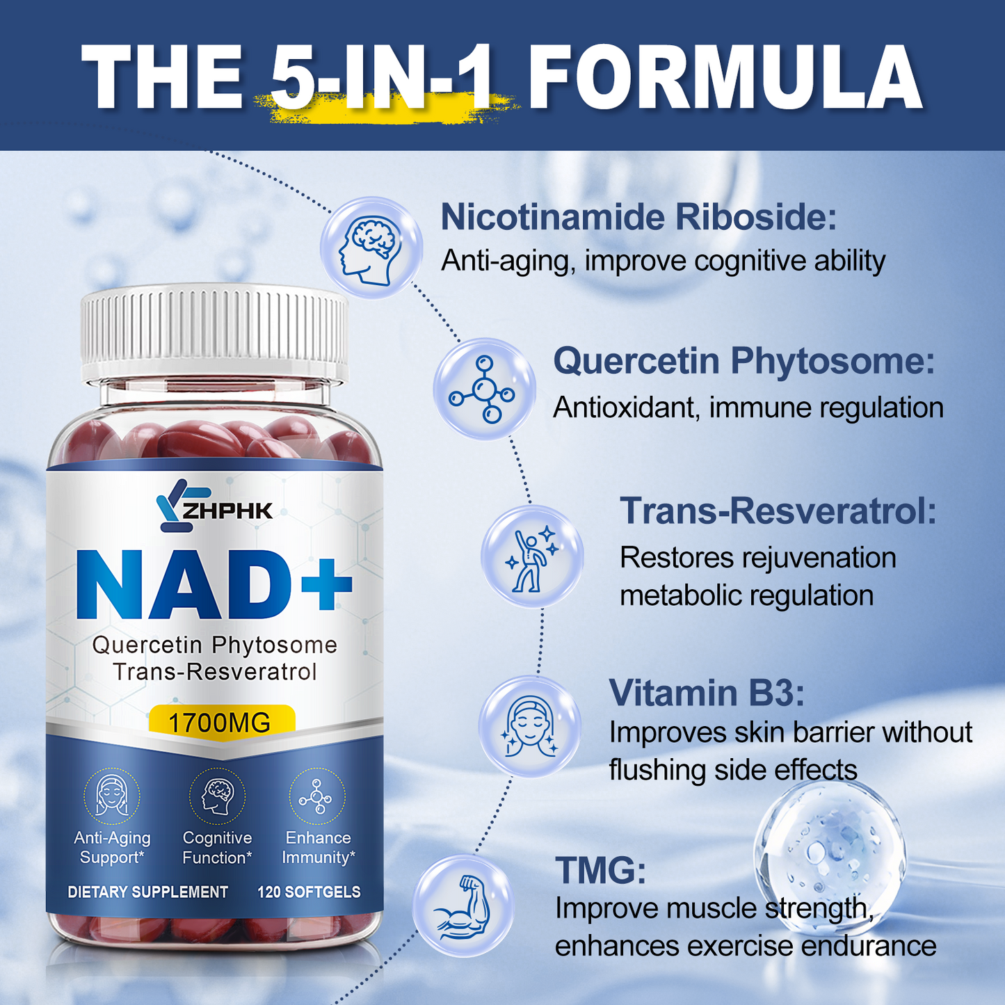 NAD Supplement Softgels 1700mg, Nad Supplements for Women & Men with Nicotinamide Riboside Quercetin Phytosome, Trans Resveratrol & TMG, Boost NAD Energy & Anti-Aging Support 120-Count, 60 Days Supply